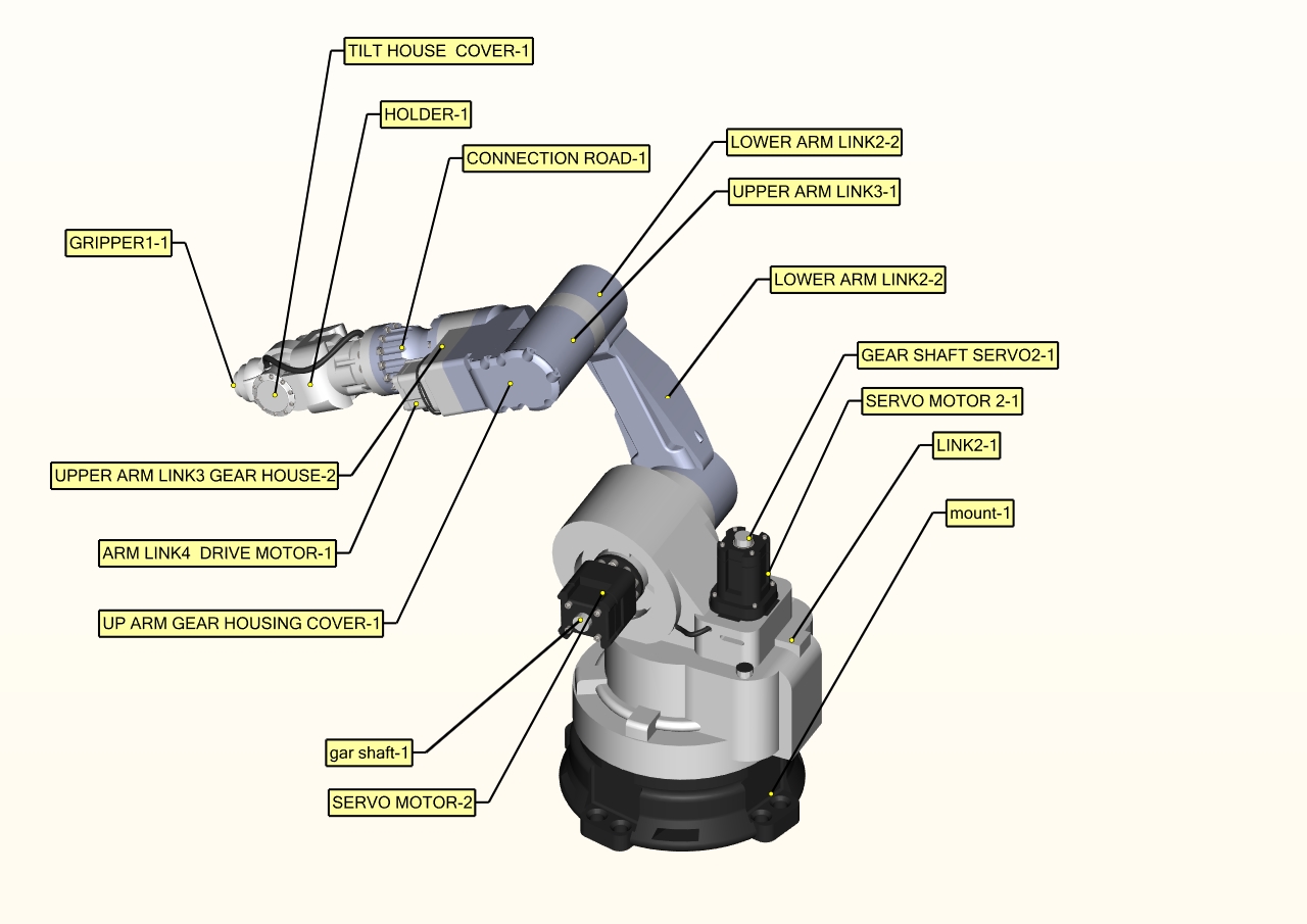 six-axis-robot-1 SW